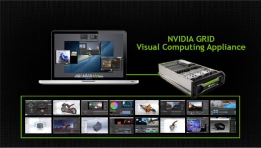 NVIDIA GRID VCA обеспечивает удаленное GPU-ускорение
